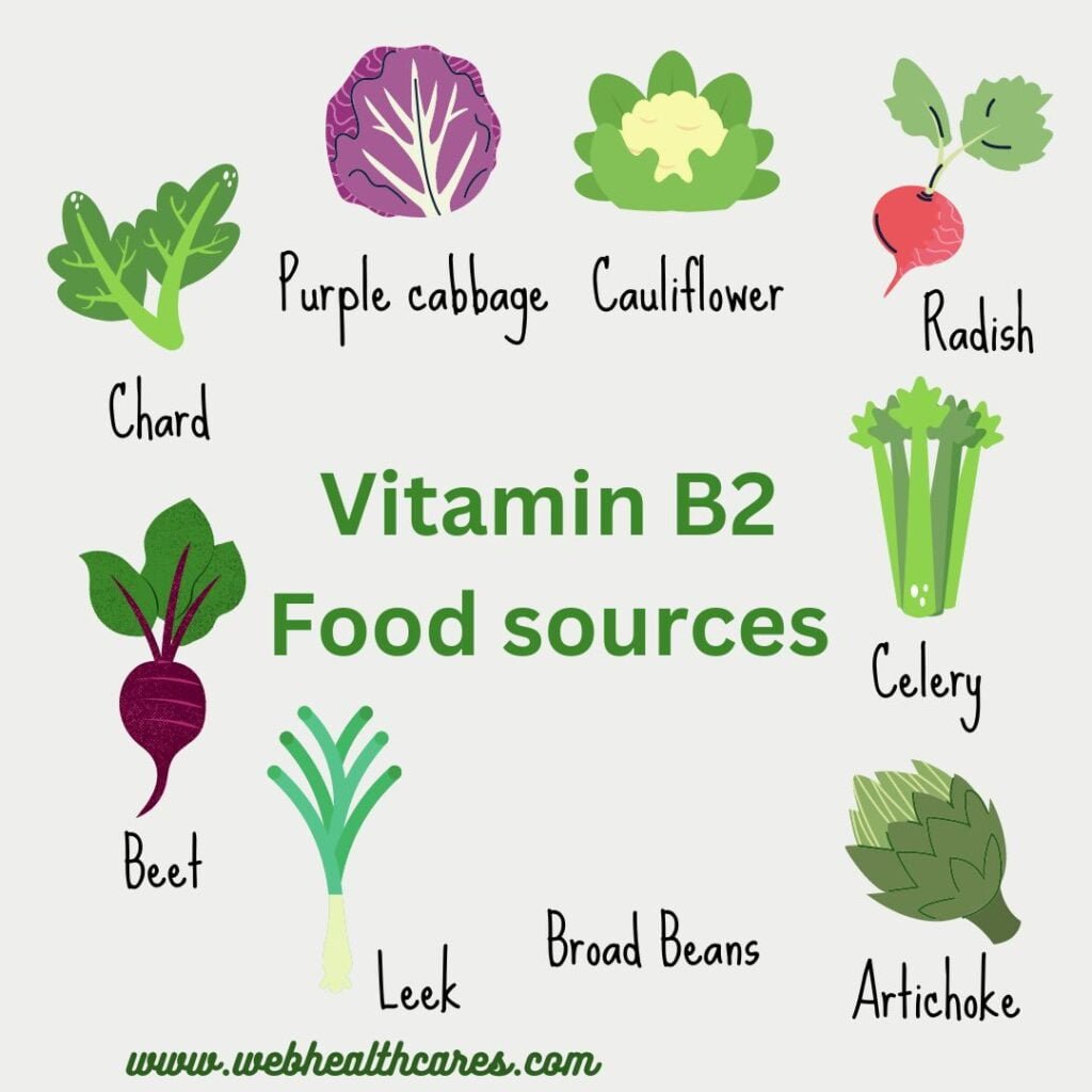 Vitamin-B2-Food-sources