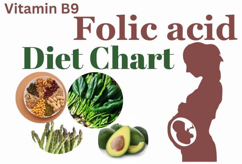 vitamin B9 Folic acid for