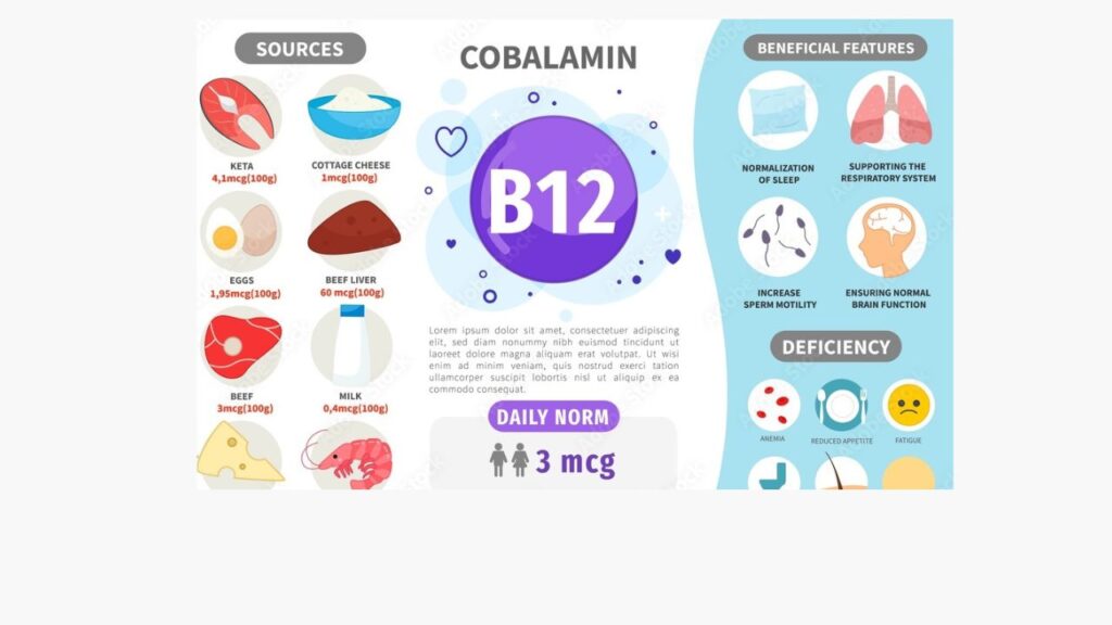 vitamin b12 cobalamin